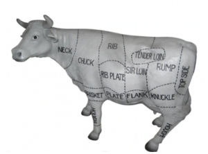 Counter Top Cow - Butcher Diagram (JR 0006)